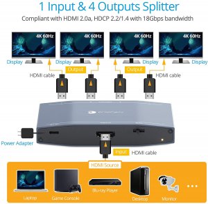 PRO-HD20split4P 4K 1x4 HDMI 2.0 Splitter